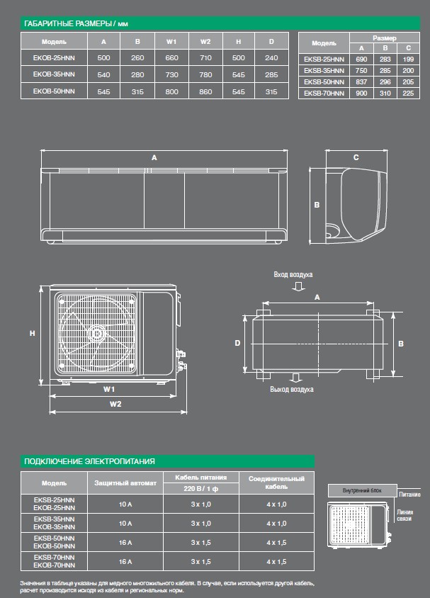 Сплит-система EuroKlimat Bosco INVERTER EKSB-25HN/EKOB-25HN (2,65 кВт)